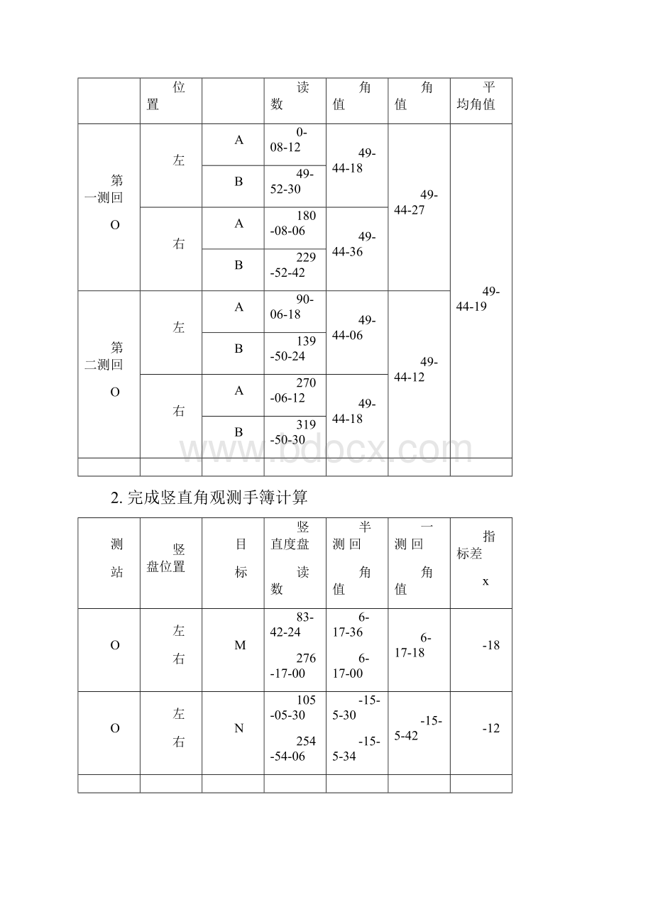 工程测量AC.docx_第2页