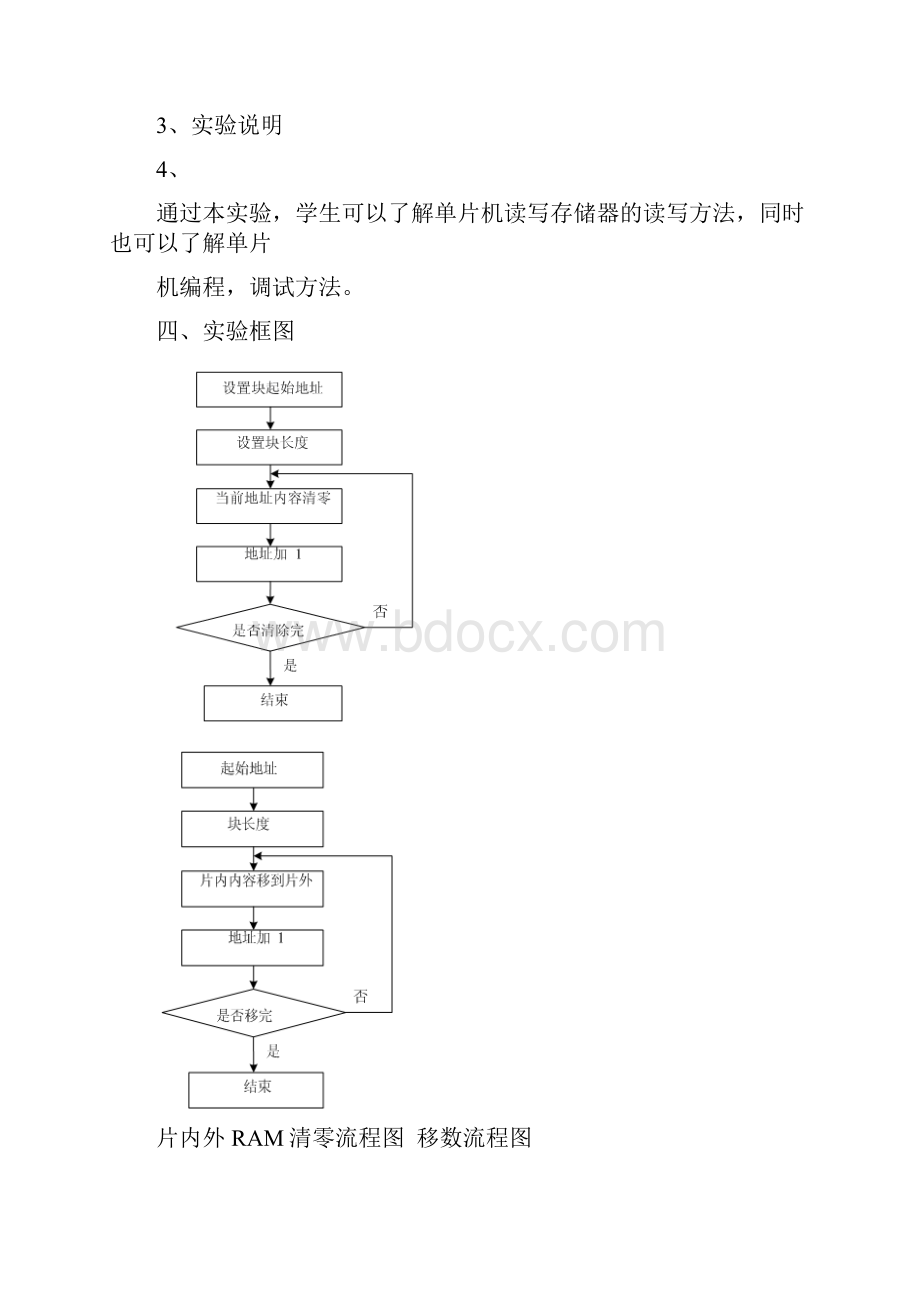 单片机实验指导书终稿.docx_第3页