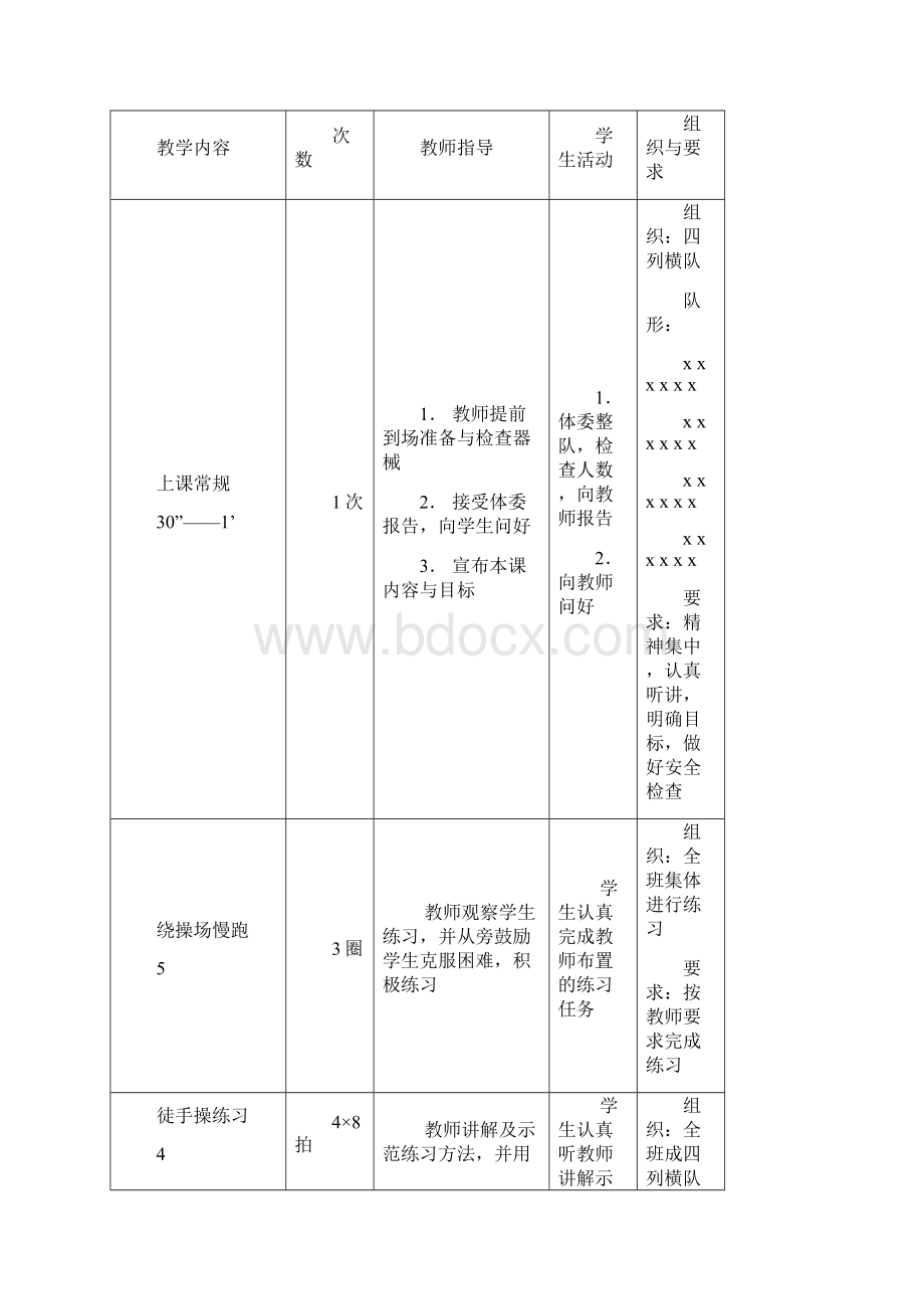 七年级体育教案全集.docx_第3页