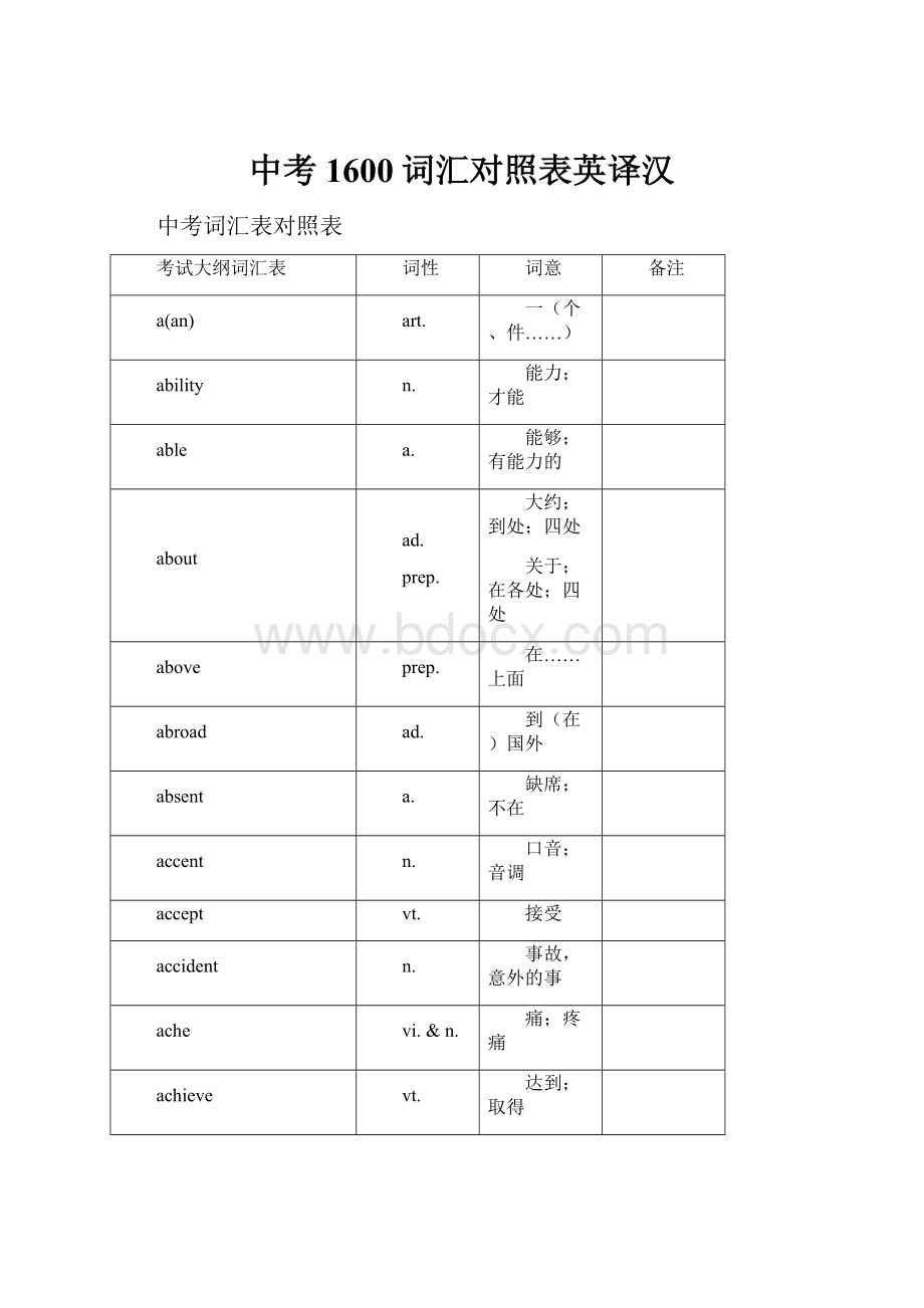 中考1600词汇对照表英译汉.docx