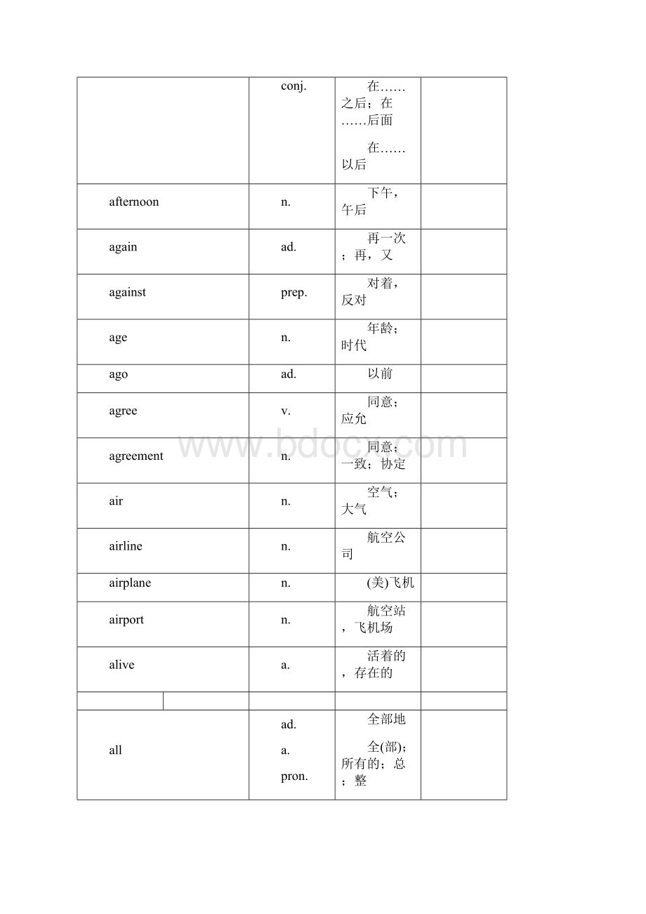 中考1600词汇对照表英译汉.docx_第3页