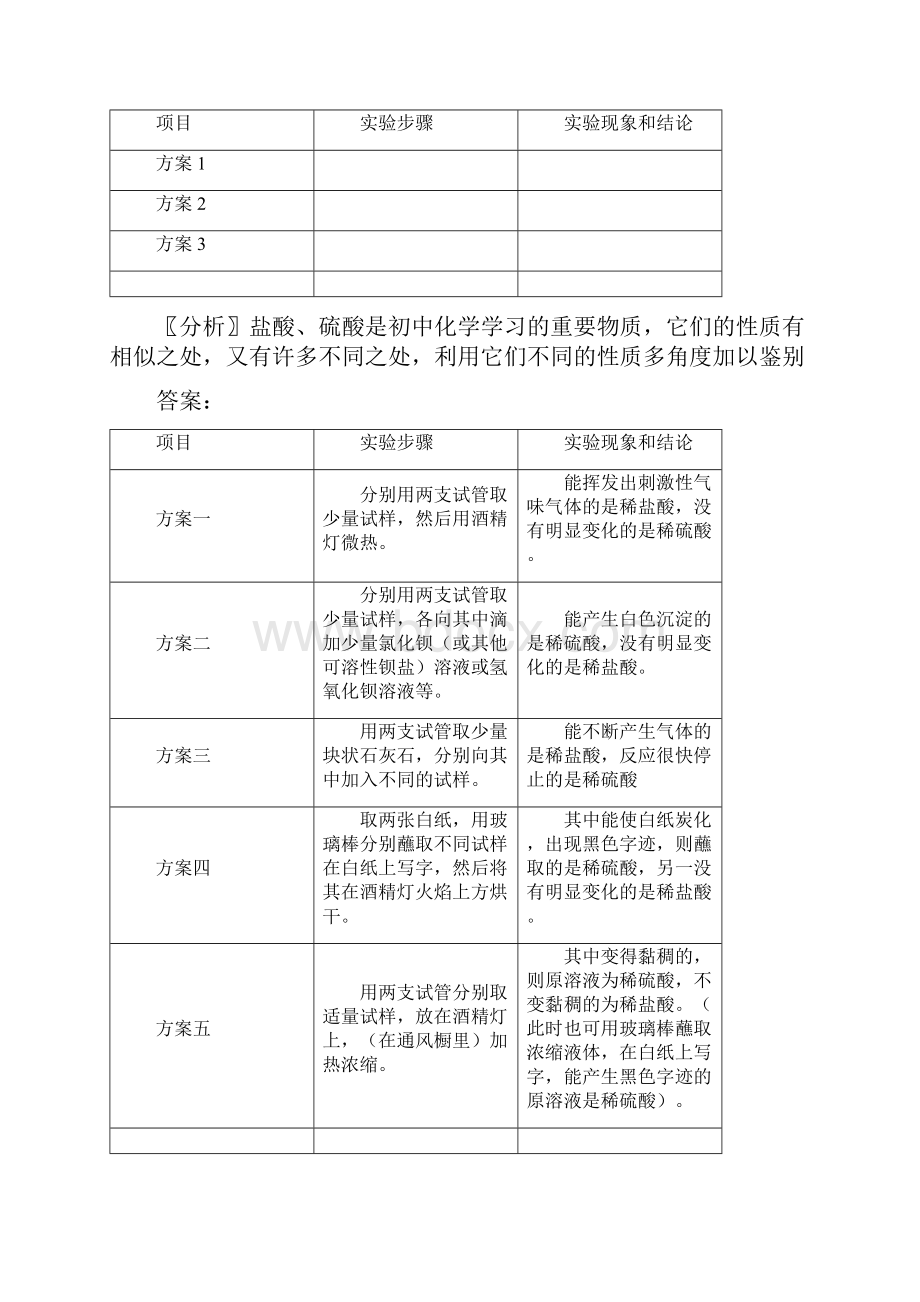 届中考化学常见的酸专题复习.docx_第2页