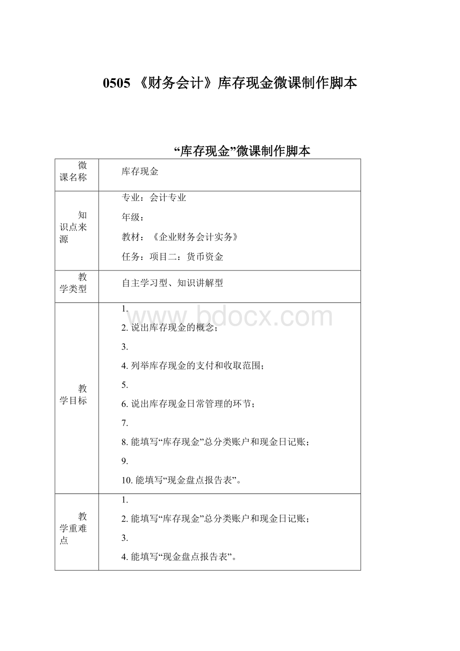 0505 《财务会计》库存现金微课制作脚本.docx_第1页