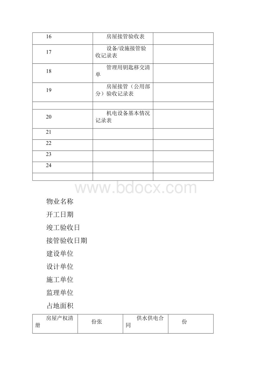 物业交接表格.docx_第2页