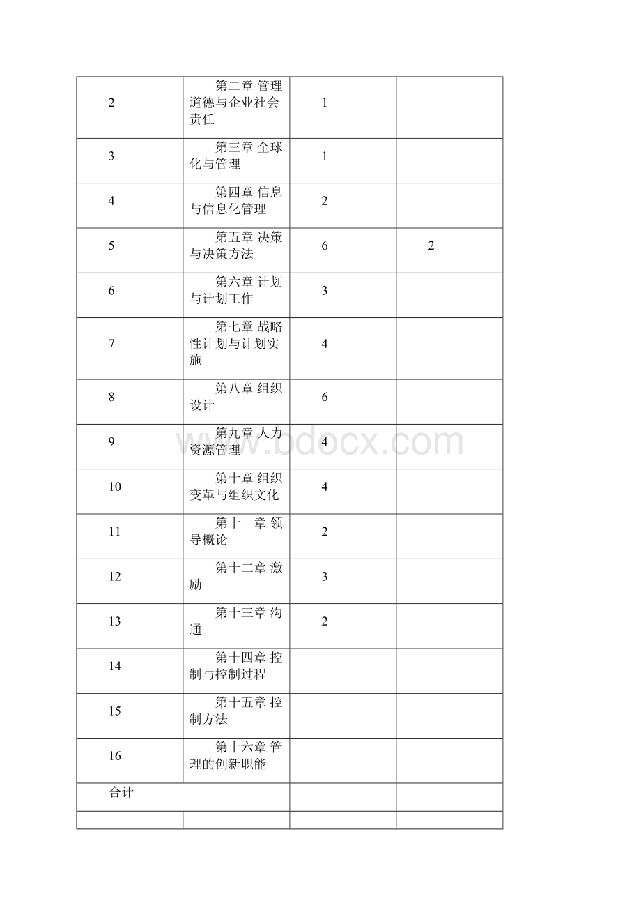 《管理学》教学大纲.docx_第2页