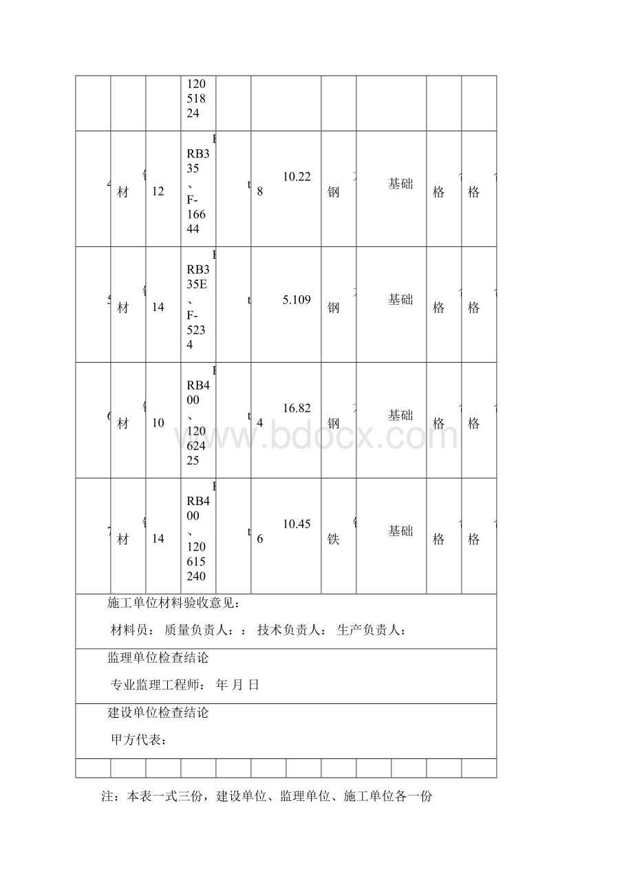 材料三方验收.docx_第2页