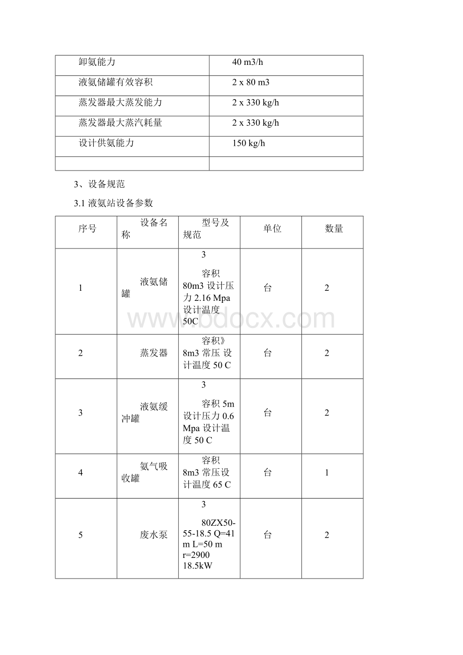 液氨站运行规程.docx_第2页