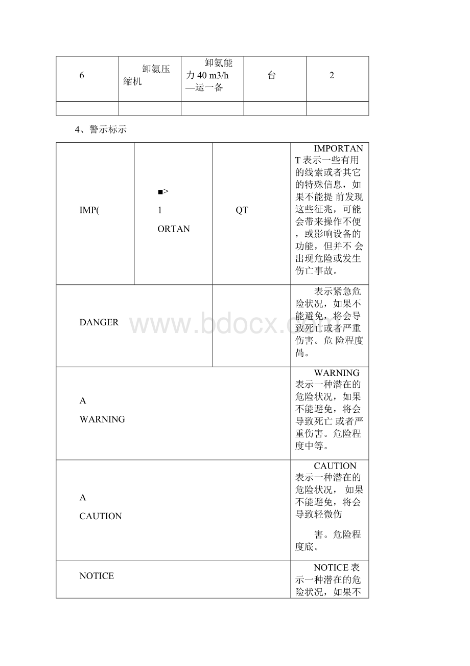 液氨站运行规程.docx_第3页