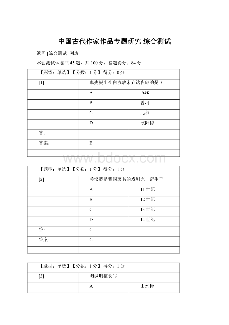 中国古代作家作品专题研究 综合测试.docx