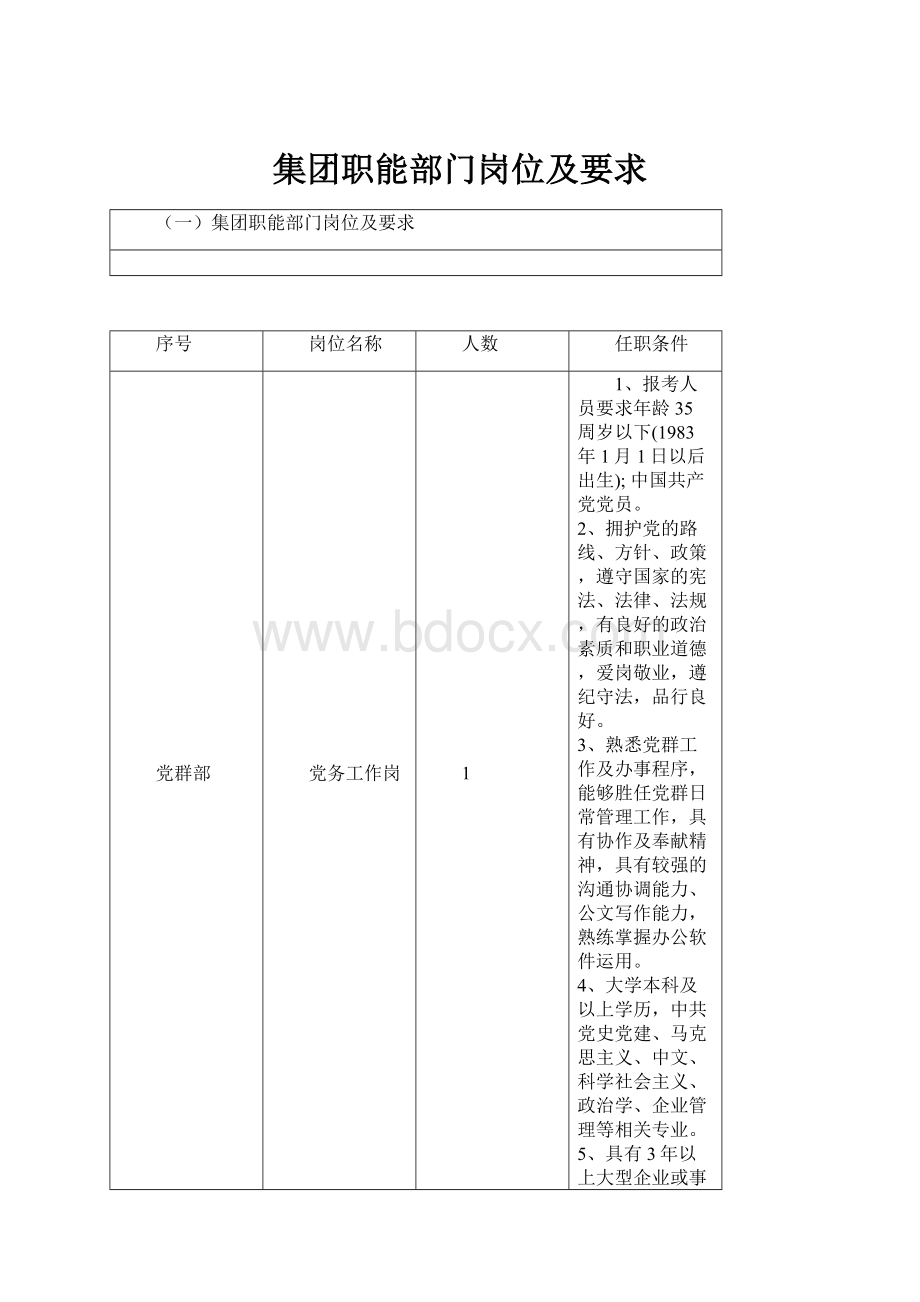 集团职能部门岗位及要求.docx_第1页