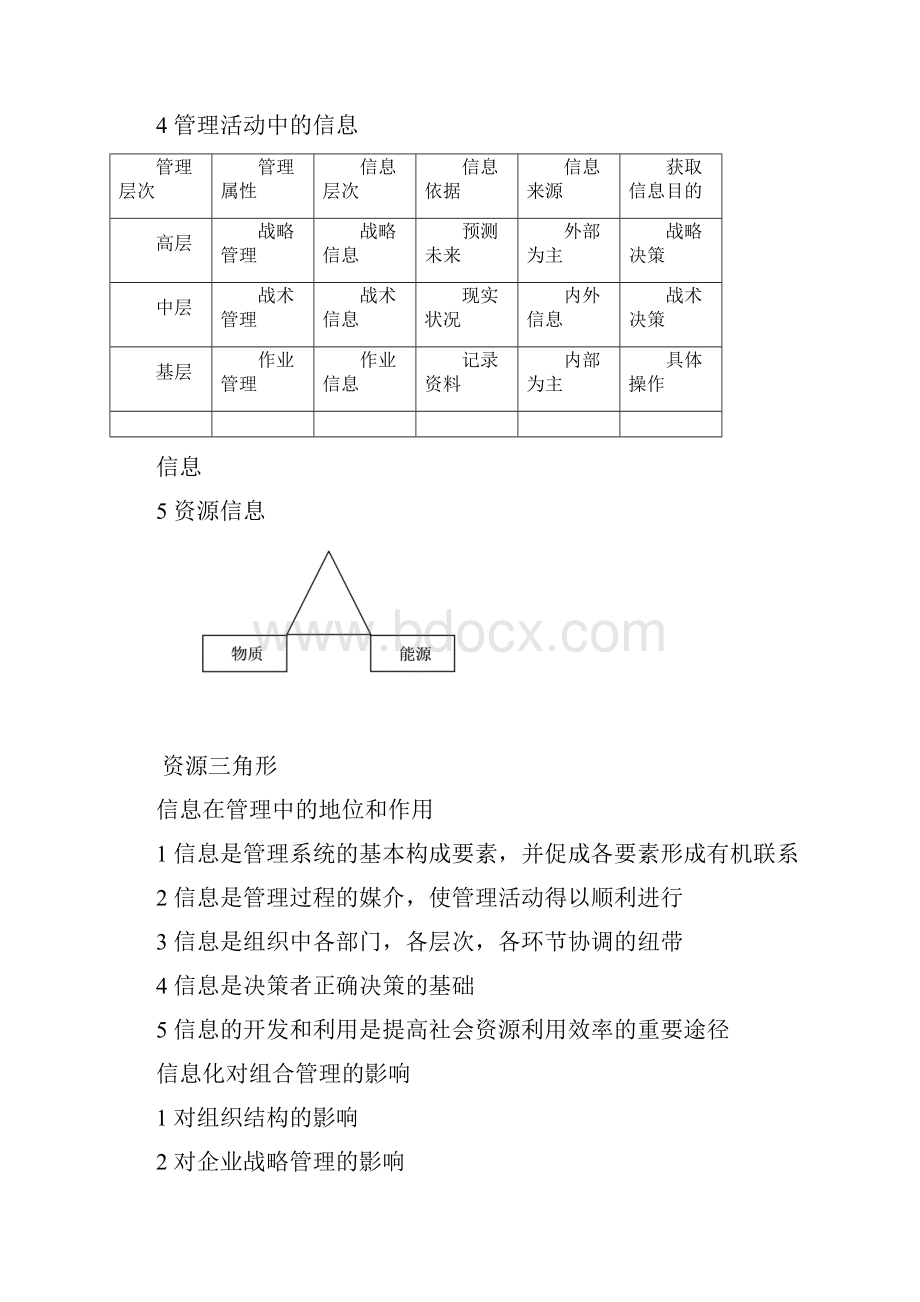 信息管理基础知识点总结.docx_第3页