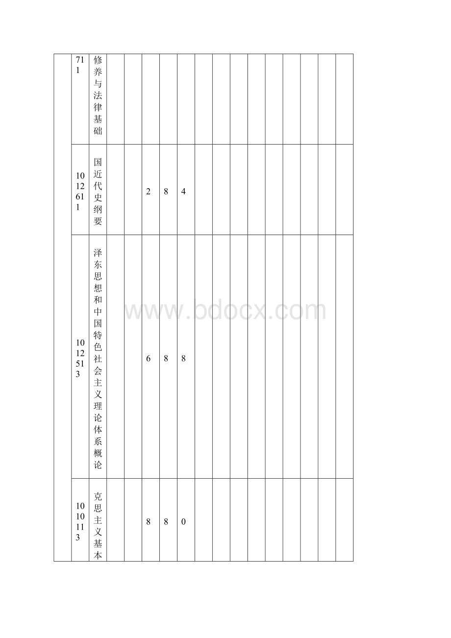 广告学050303专业培养方案.docx_第3页