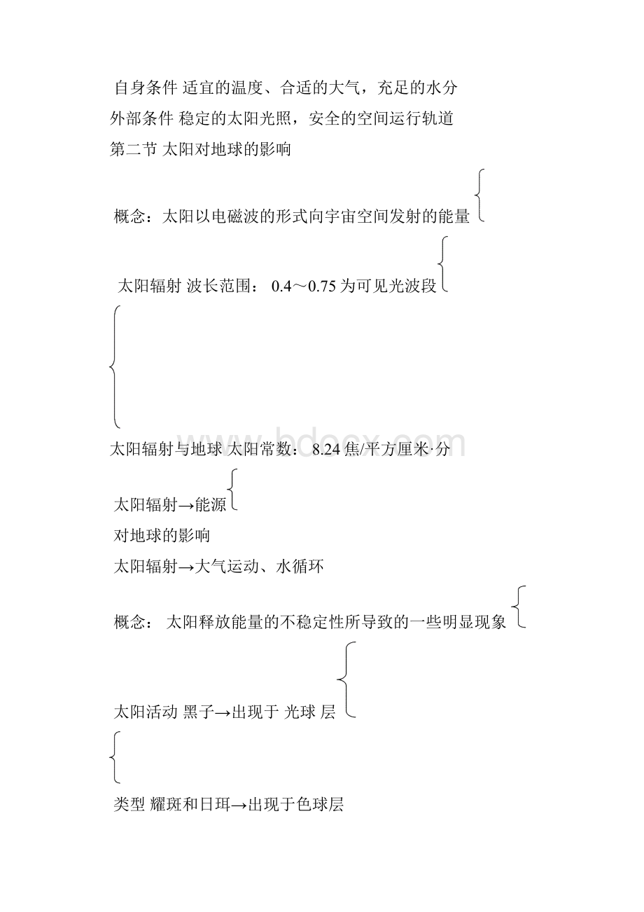 人教版高中地理必修一知识点归纳总结.docx_第2页