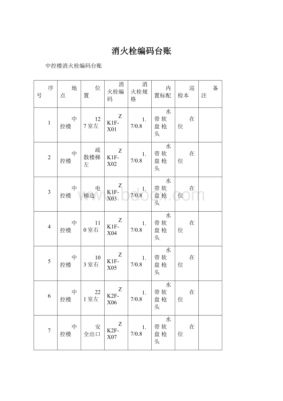 消火栓编码台账.docx