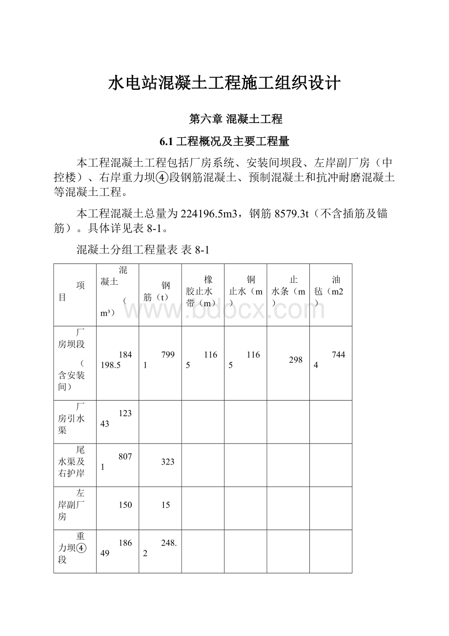 水电站混凝土工程施工组织设计.docx_第1页