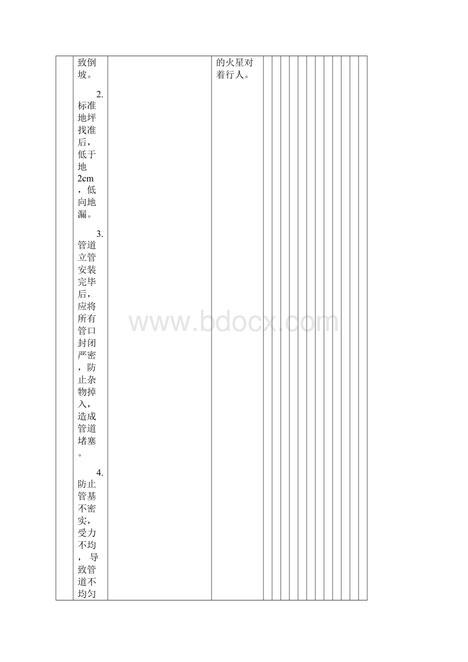 采暖通风过程识别与控制书第二版.docx_第3页