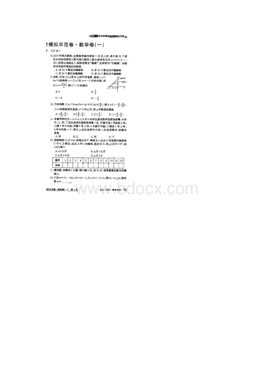 数学全国100所名校最新高考模拟文数示范卷一 扫描版.docx_第2页