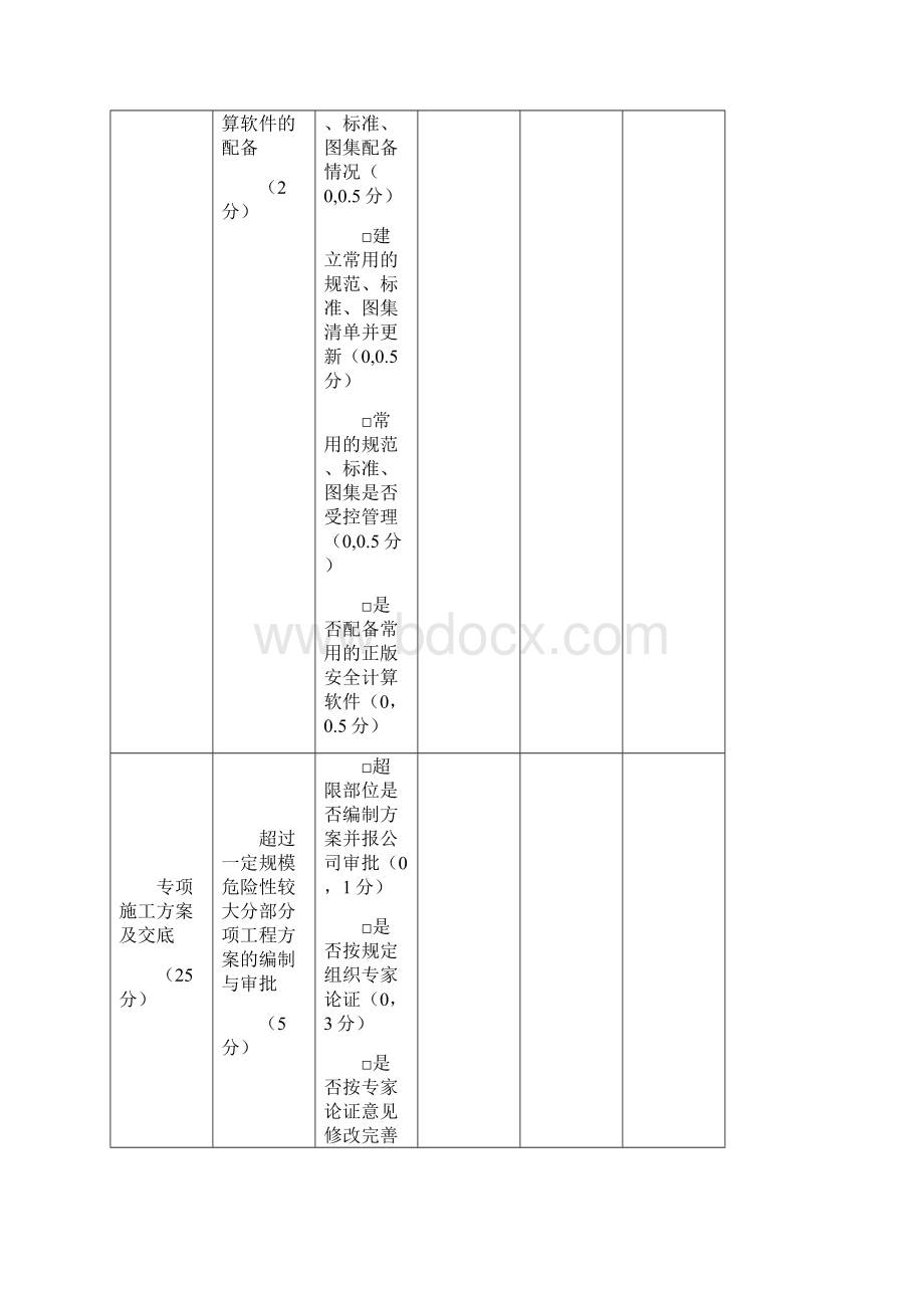 表5 技术管理检查表.docx_第2页