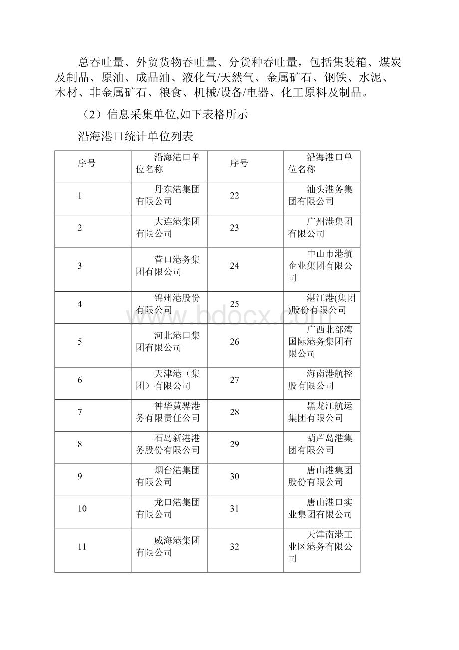 中国港口协会信息数据系统编制方案doc.docx_第2页