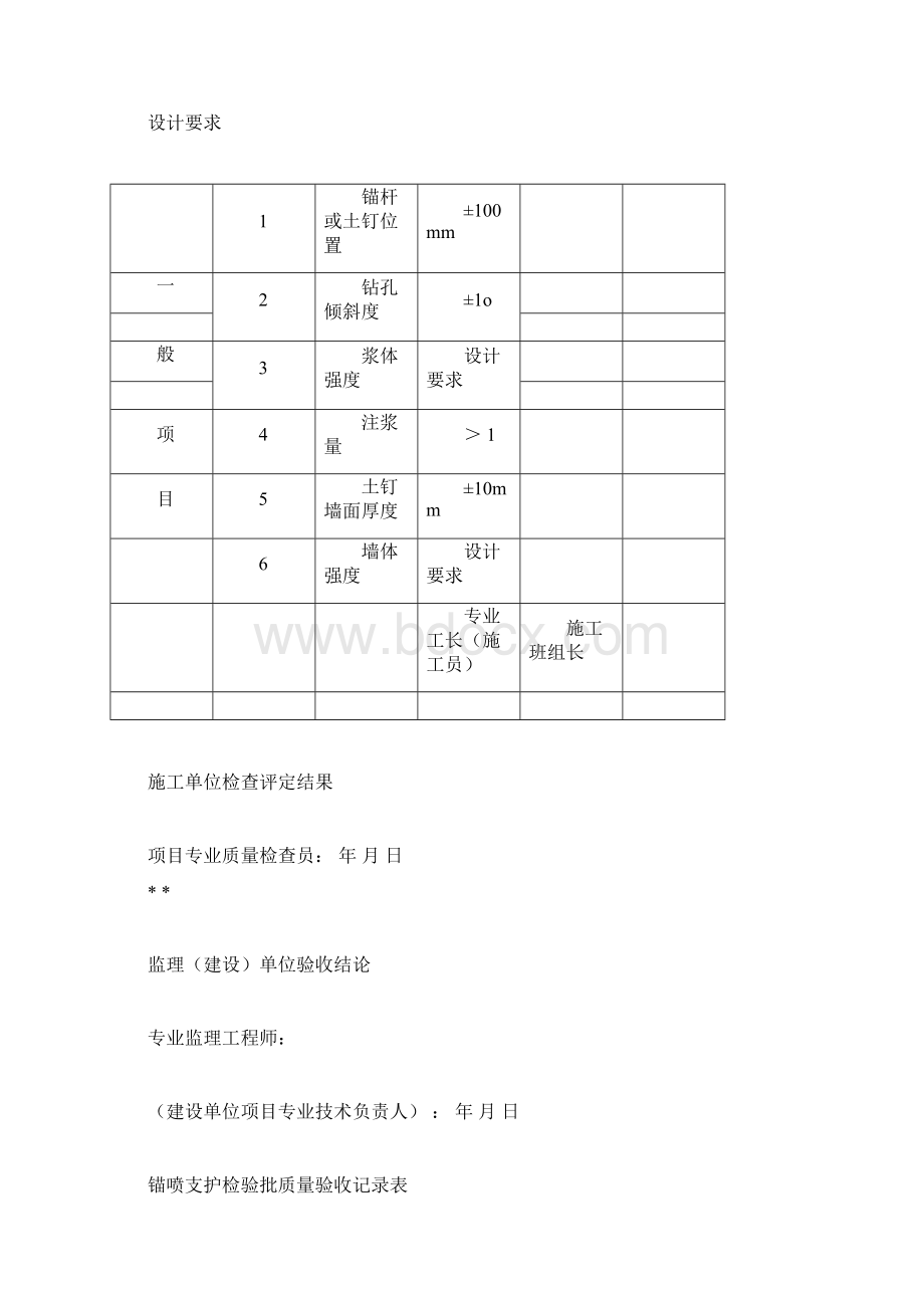 边坡工程所需资料docx.docx_第3页