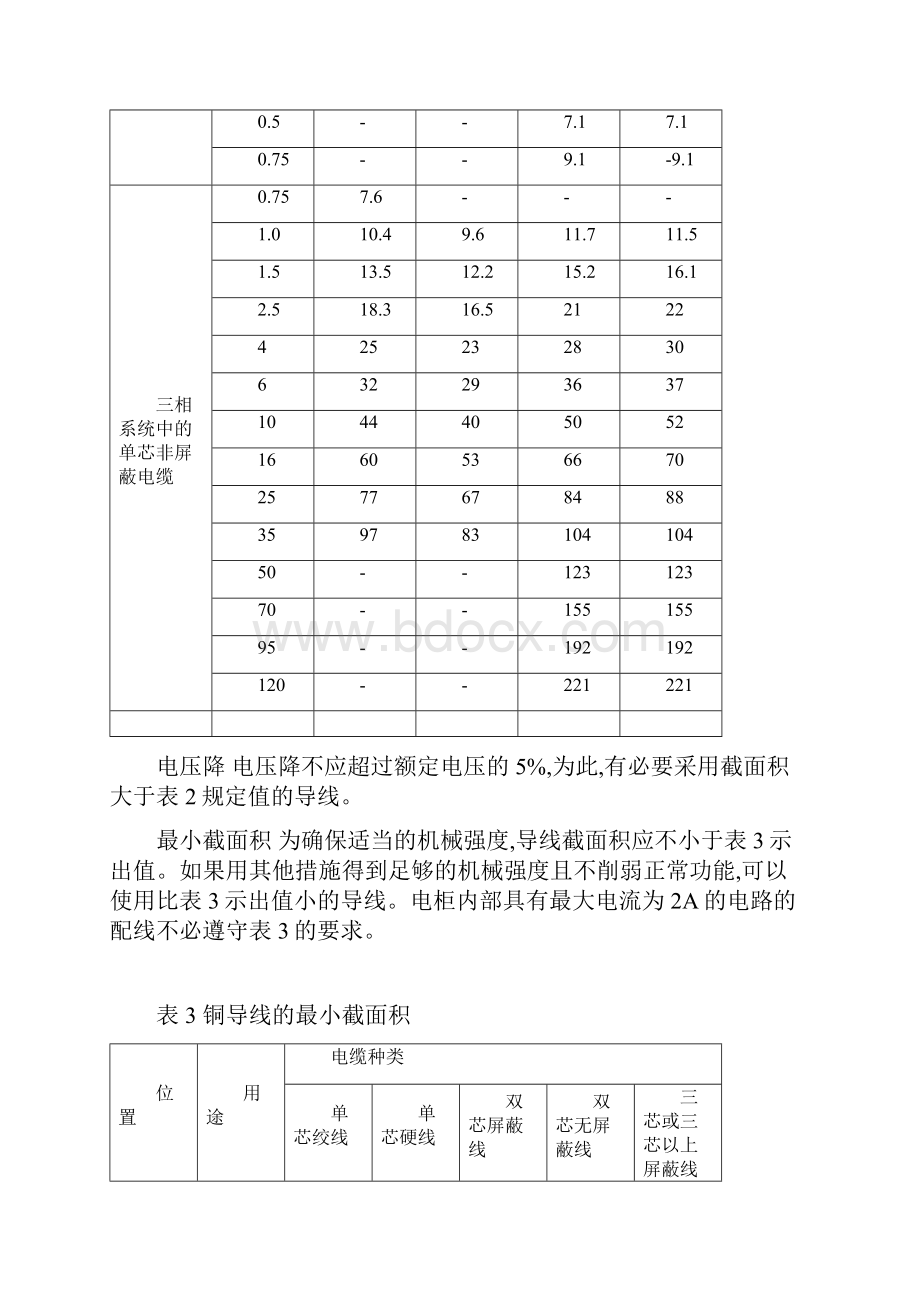 电气配线一般规范要点.docx_第3页