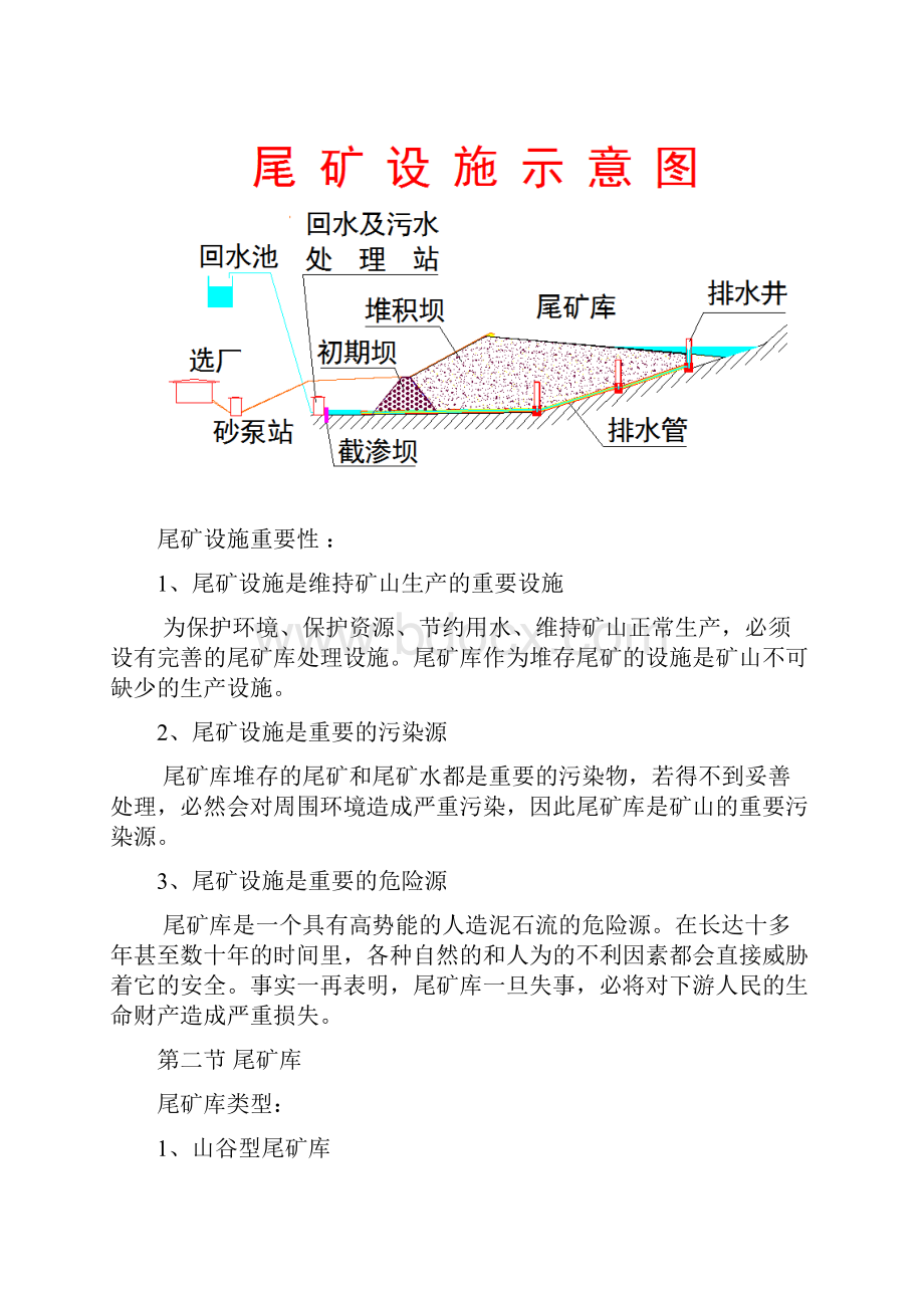 尾矿库基础知识培训.docx_第2页