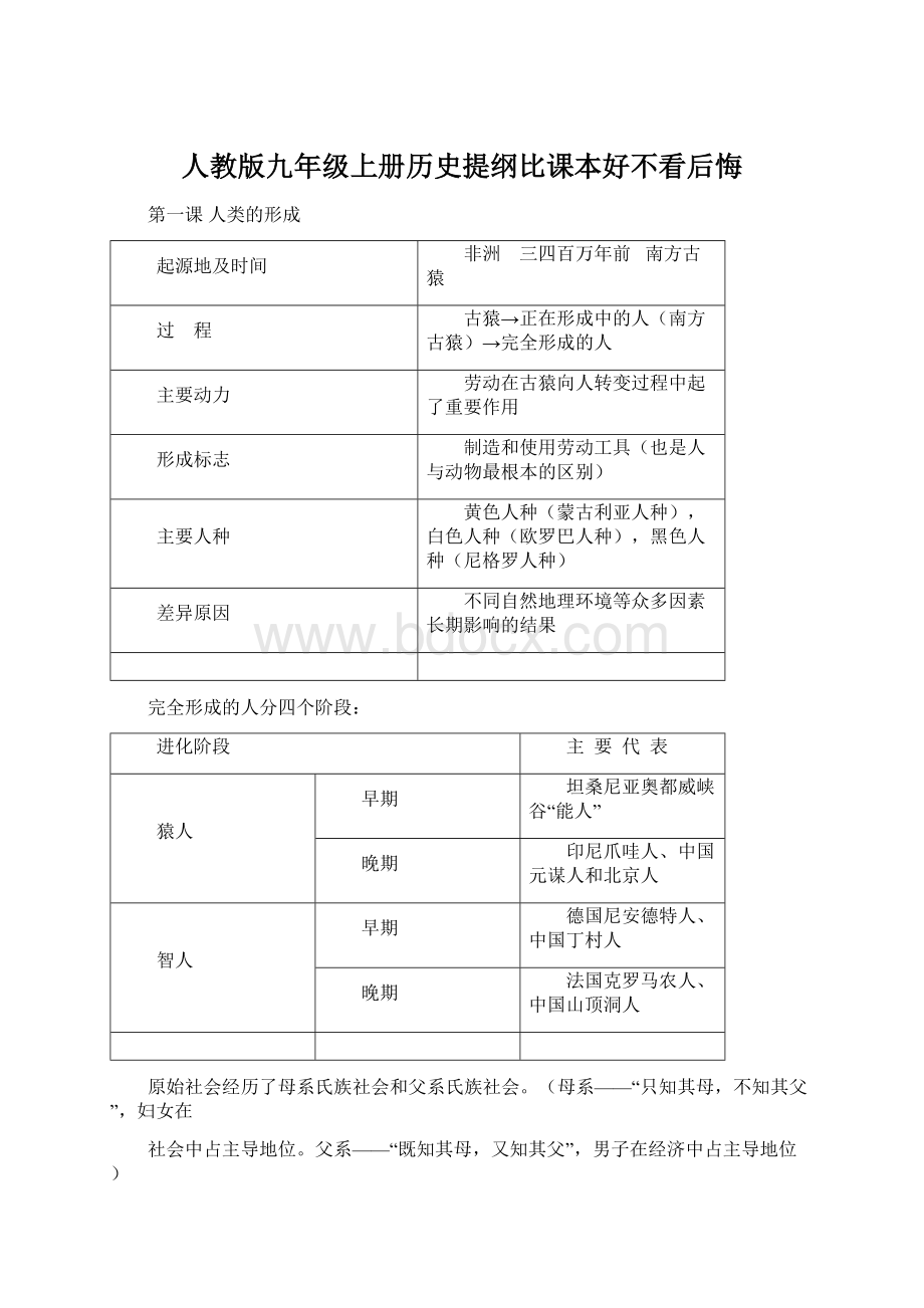 人教版九年级上册历史提纲比课本好不看后悔.docx_第1页