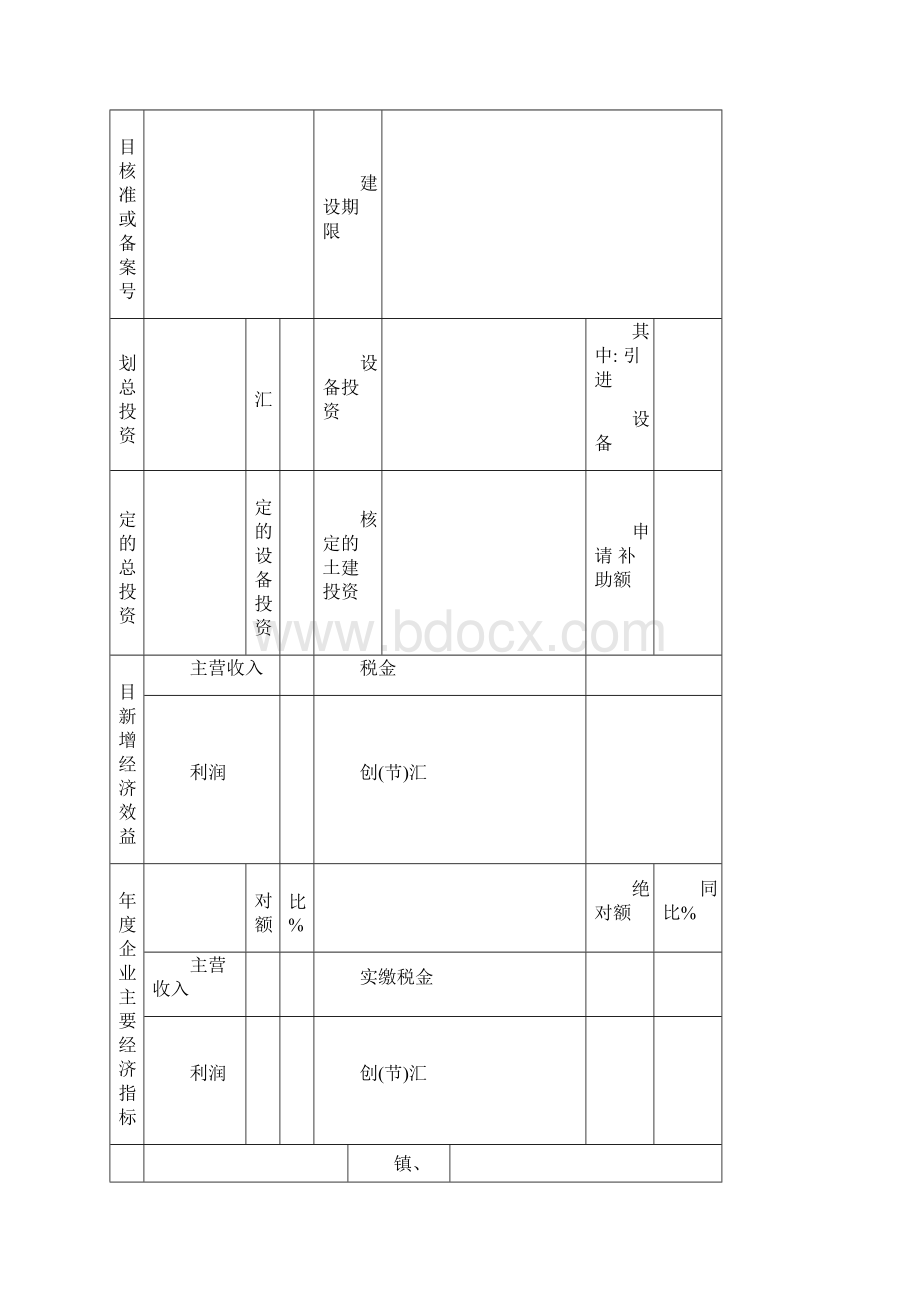 南湖区企业技术改造项目补助资金申请表模板.docx_第2页