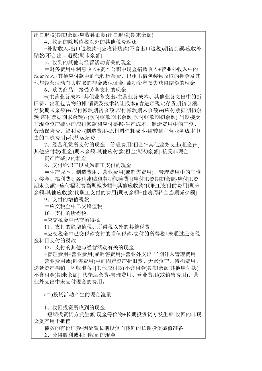 让你一看就会编现金流量表.docx_第2页