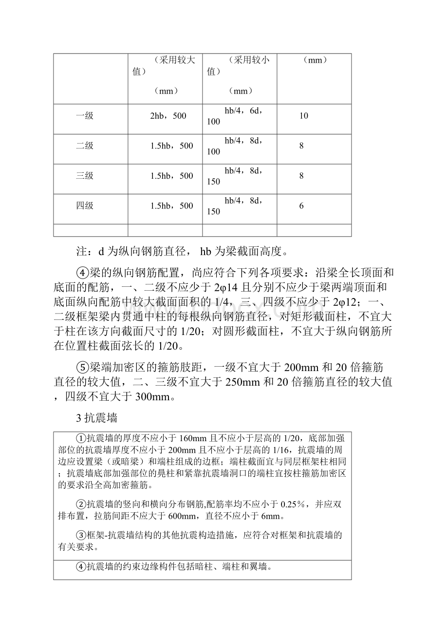 抗震设防施工方案修改.docx_第3页