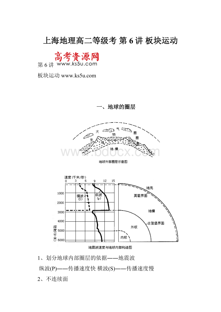 上海地理高二等级考 第6讲 板块运动.docx