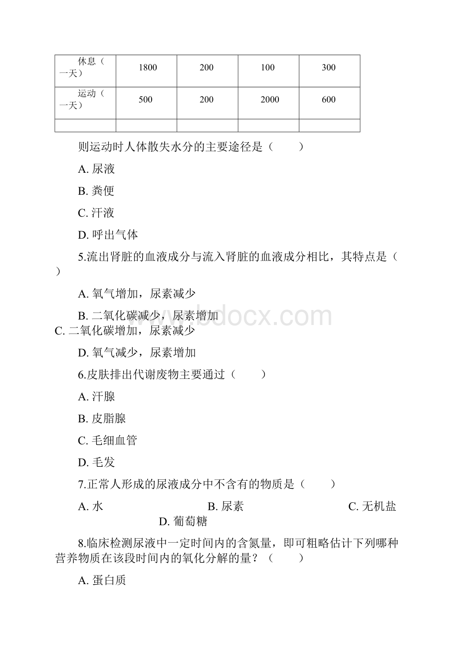 学年七年级生物第5章人体内废物的排出同步练习无答案新版新人教版.docx_第2页