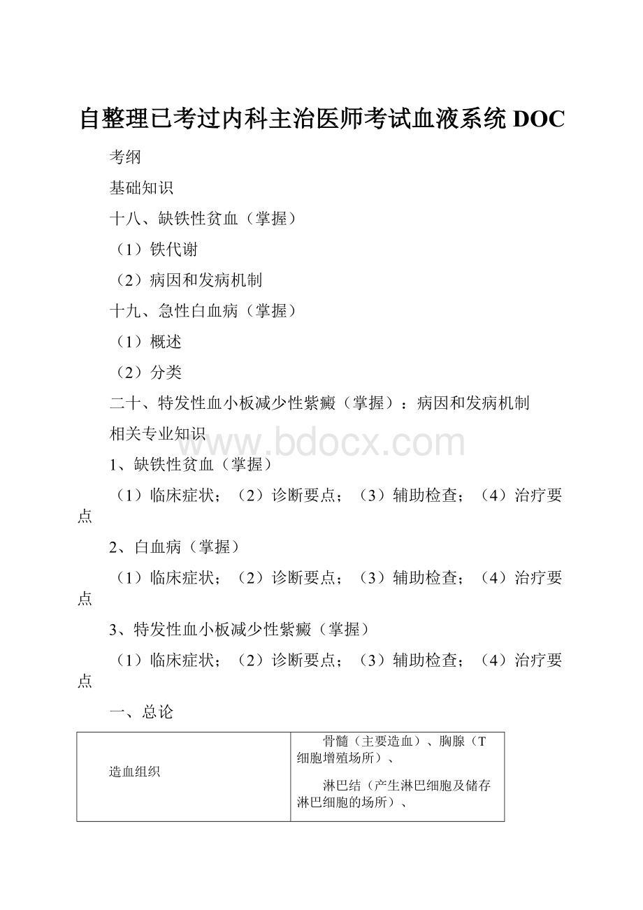 自整理已考过内科主治医师考试血液系统DOC.docx_第1页