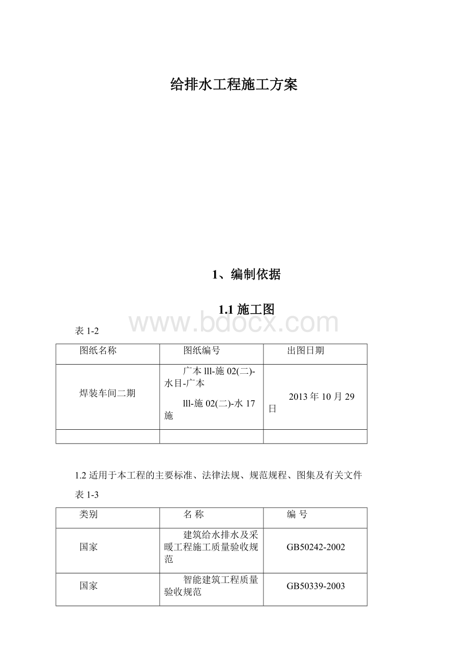 给排水工程施工方案.docx