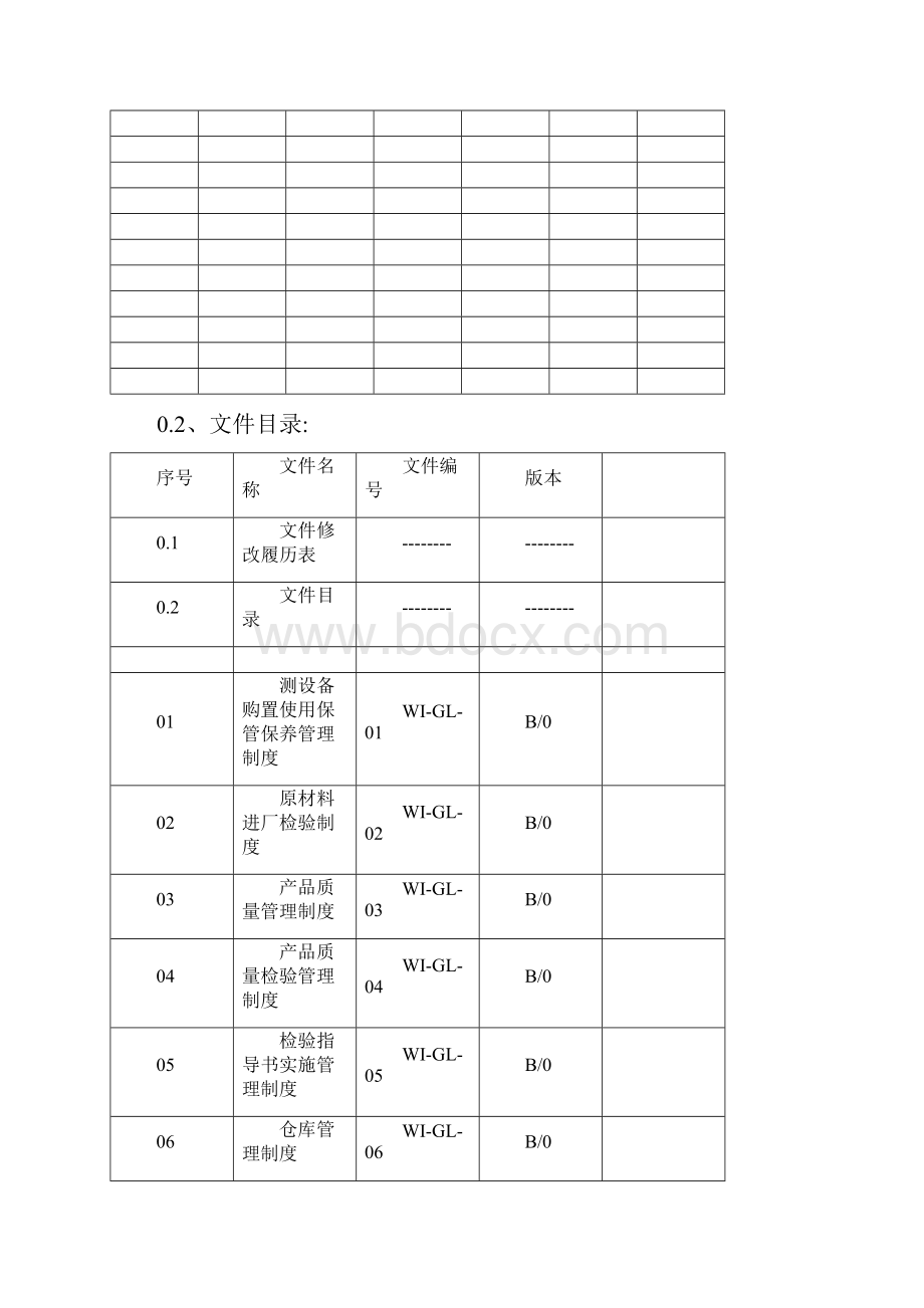 质量管理体系第三层次文件汇编.docx_第2页