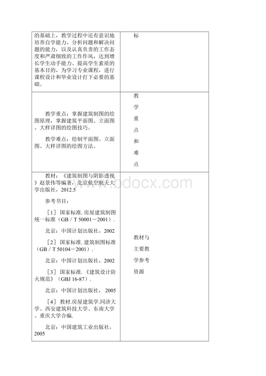 教学课程教案建筑透视与制图剖析.docx_第2页