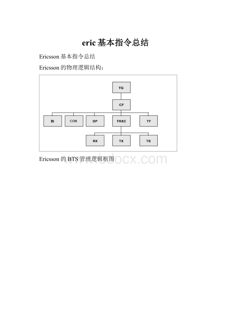 eric基本指令总结.docx