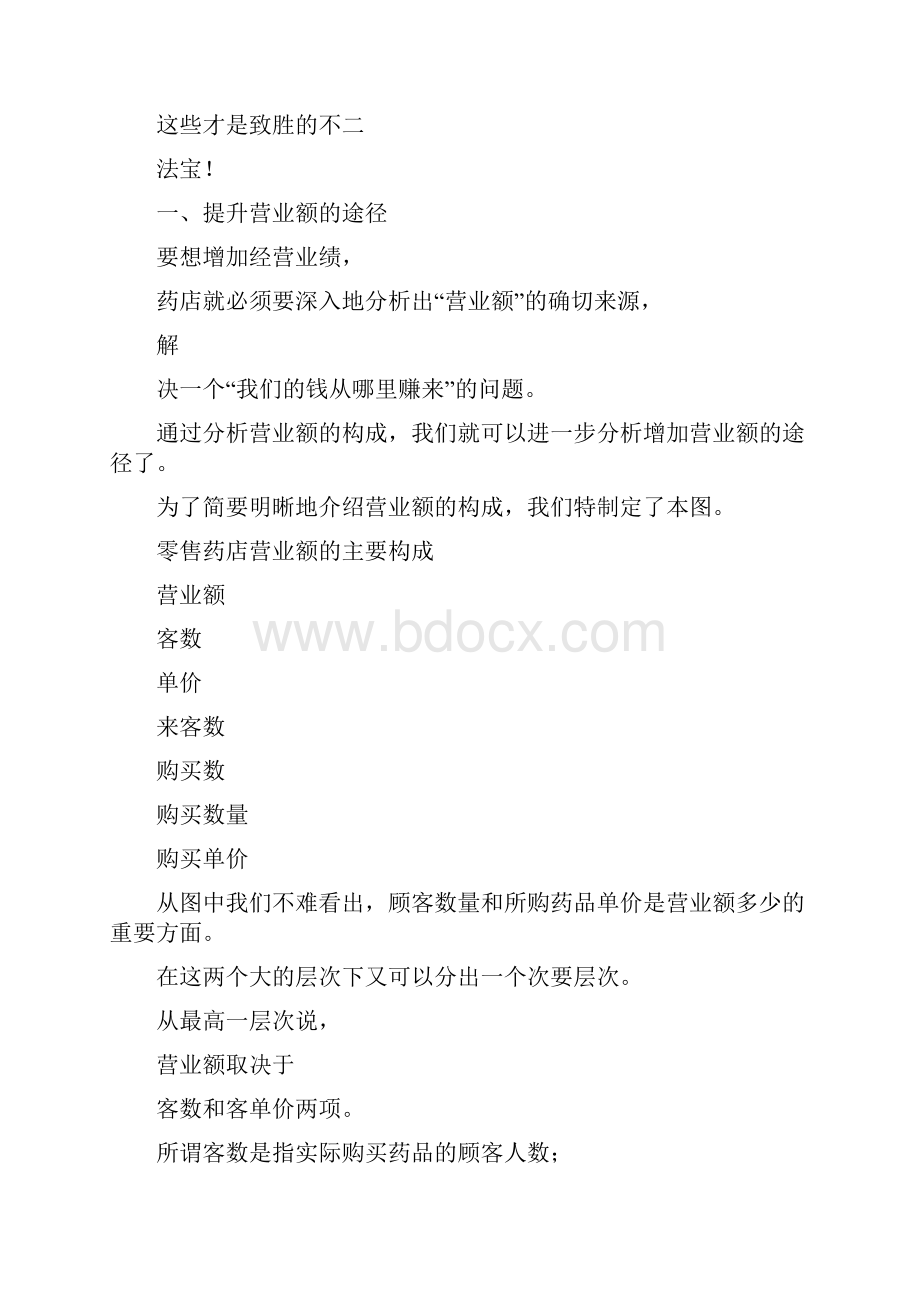 药店经营管理方法.docx_第2页