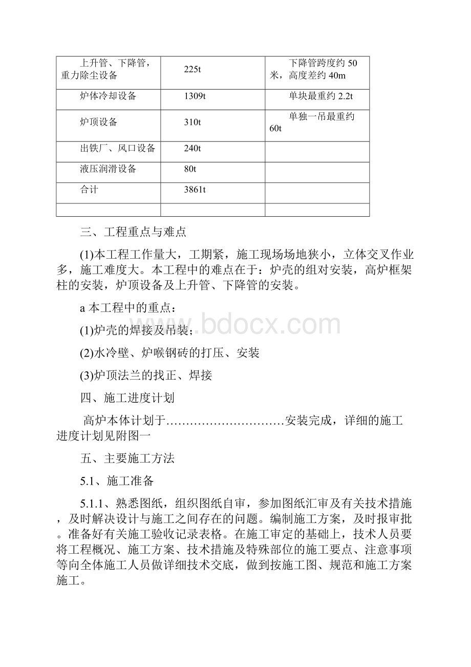 1800立方米高炉施工方案.docx_第3页