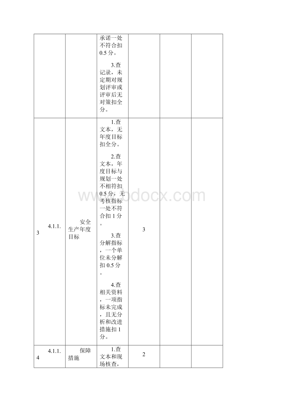 机械制造企业安全生产标准化考评检查表.docx_第2页