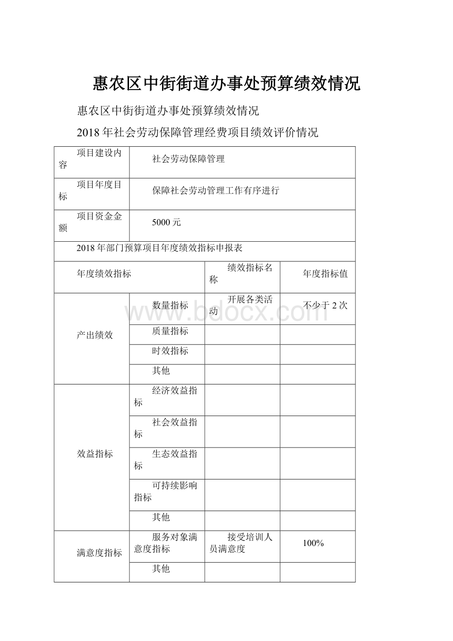 惠农区中街街道办事处预算绩效情况.docx