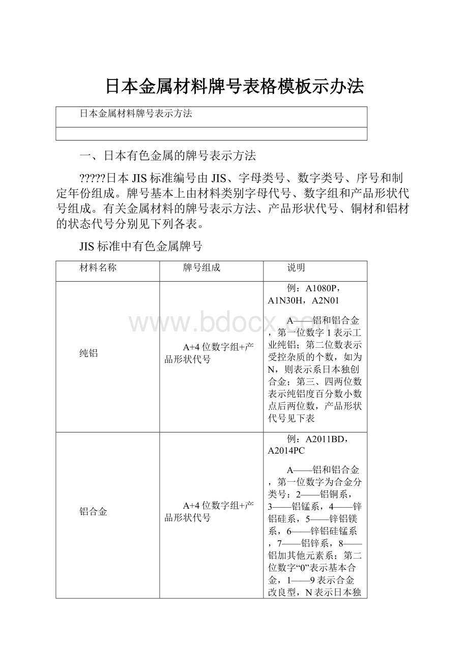 日本金属材料牌号表格模板示办法.docx