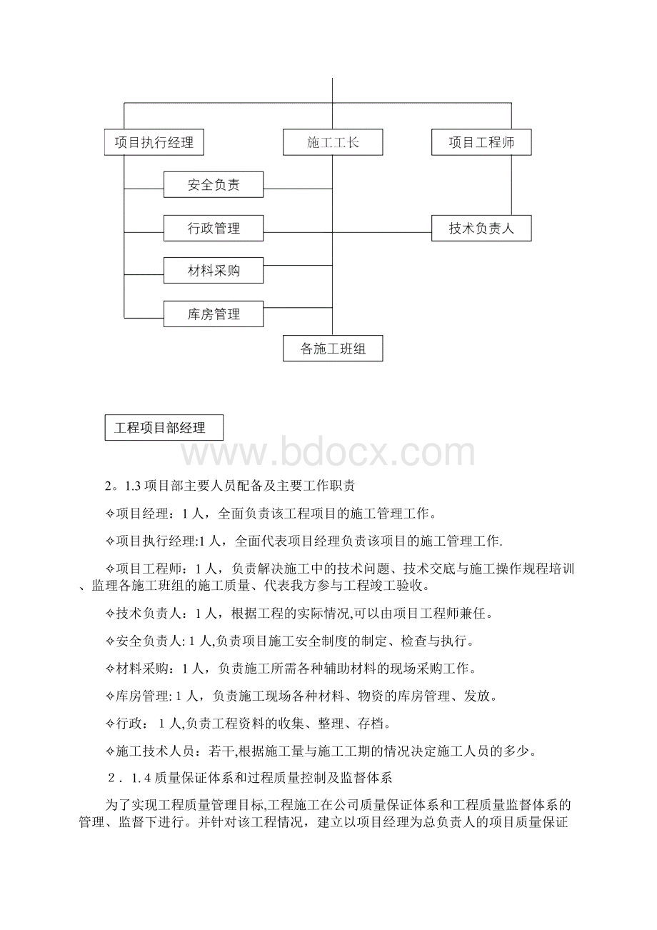 中空微珠保温施工组织设计方案.docx_第3页