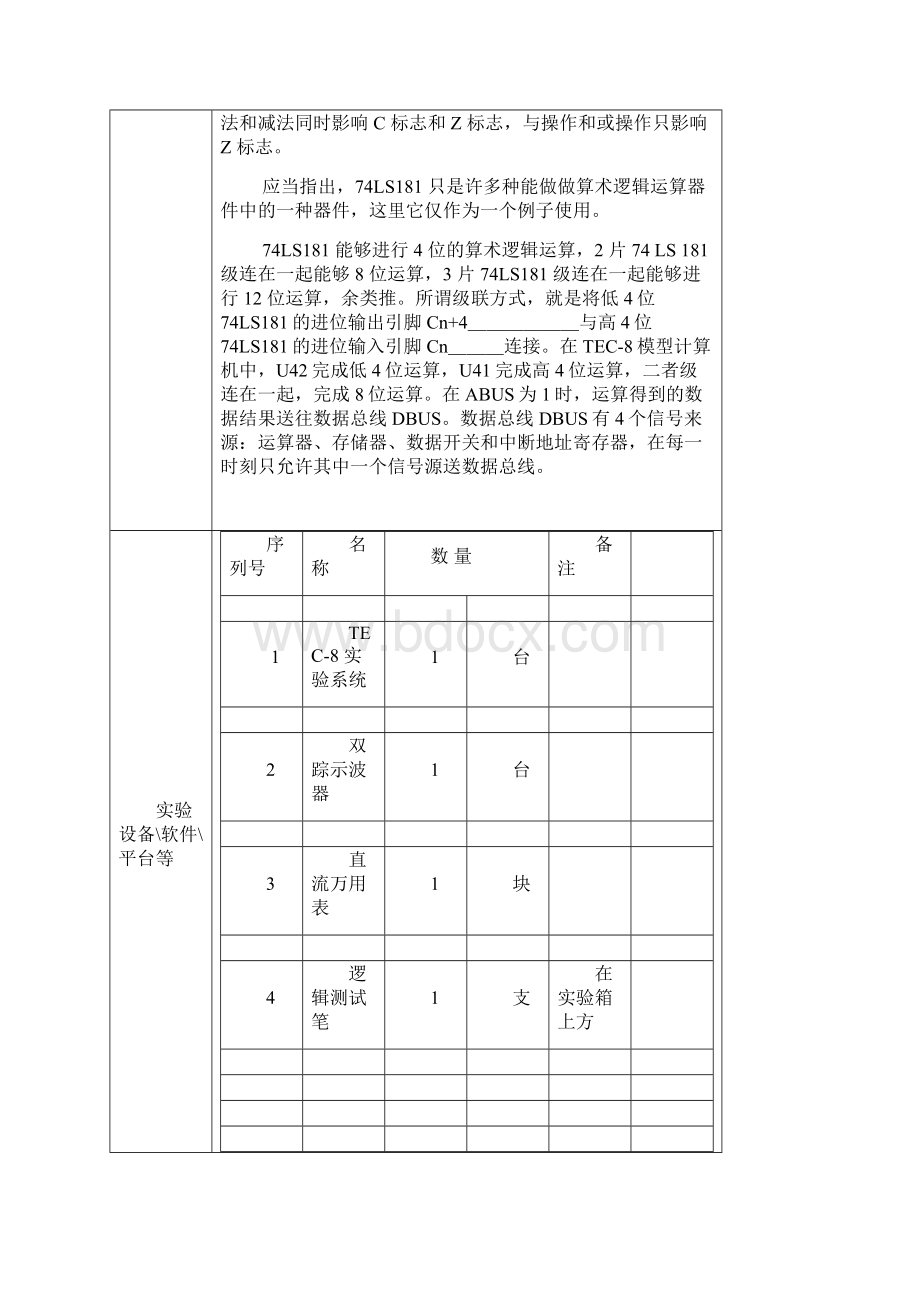 计算机组成原理第五版实验报告.docx_第3页