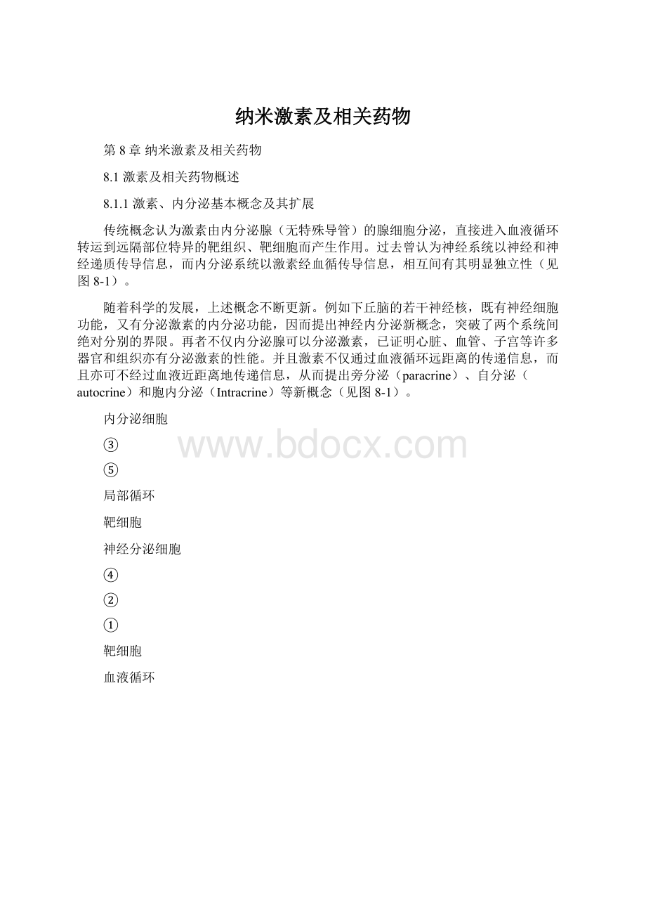 纳米激素及相关药物.docx_第1页