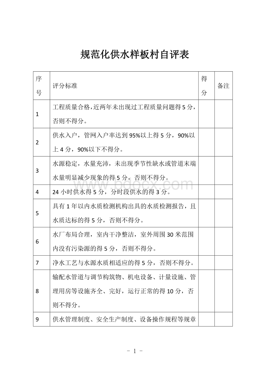 规范化供水样板村自评表.docx_第1页