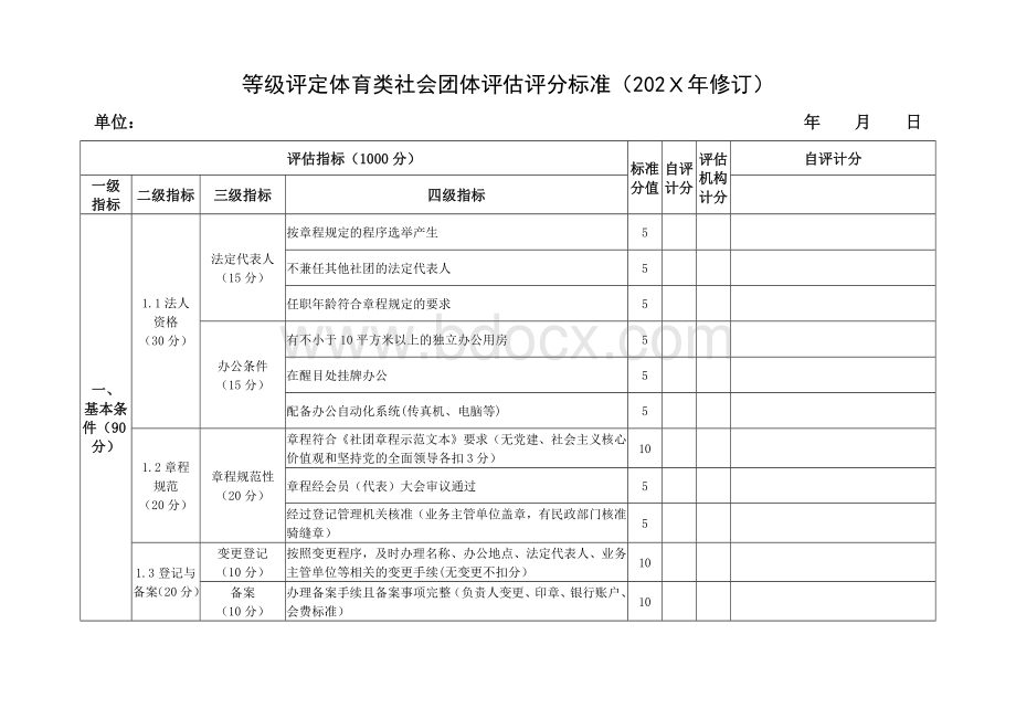 等级评定体育类社会团体评估评分标准.docx_第1页