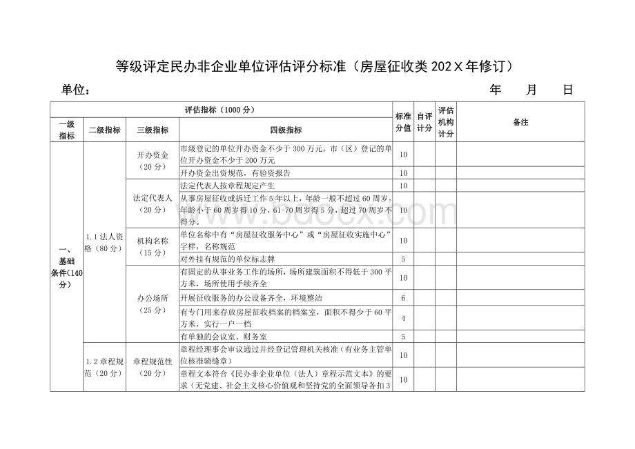 等级评定民办非企业单位评估评分标准（房屋征收类）.docx_第1页