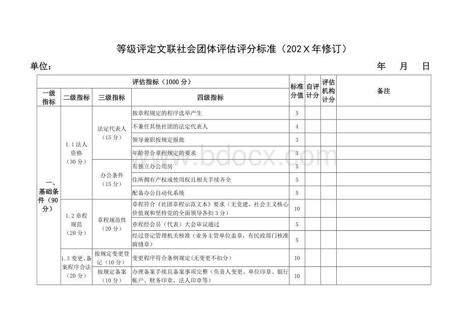 等级评定文联社会团体评估评分标准.docx_第1页