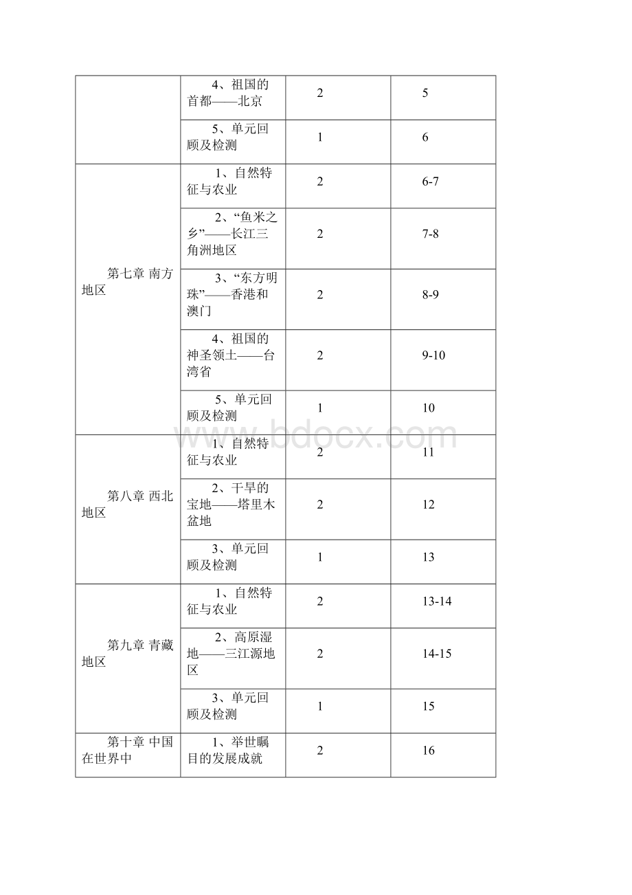 八年级地理下册教案人教版新修订教材.docx_第3页